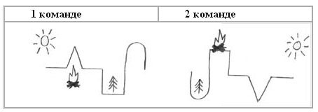 Классный час к 23 Февраля "А ну-ка, мальчики!"