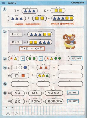Конспект урока математики для 1 класса по теме "Сложение" (по учебнику Л.Г.Петерсон)
